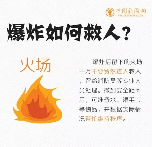 人口爆炸现象(3)